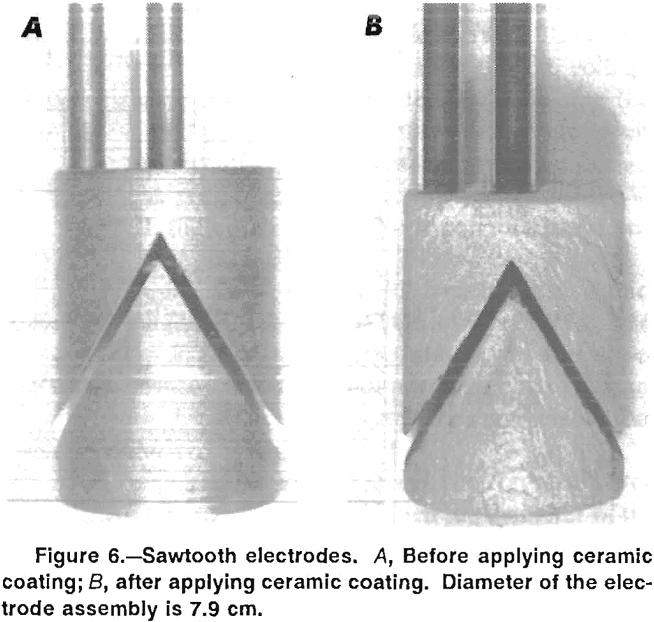 energy-efficient-electrodes sawtooth electrodes ceramic coating