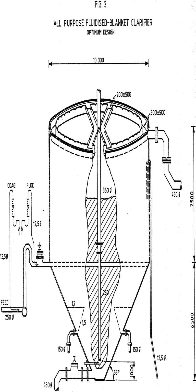 gold-uranium-pregnant-solution fluidised blanket clarifier