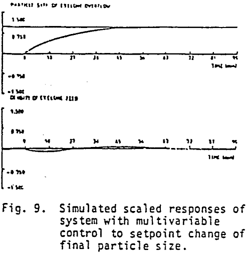 grinding-circuit particle size