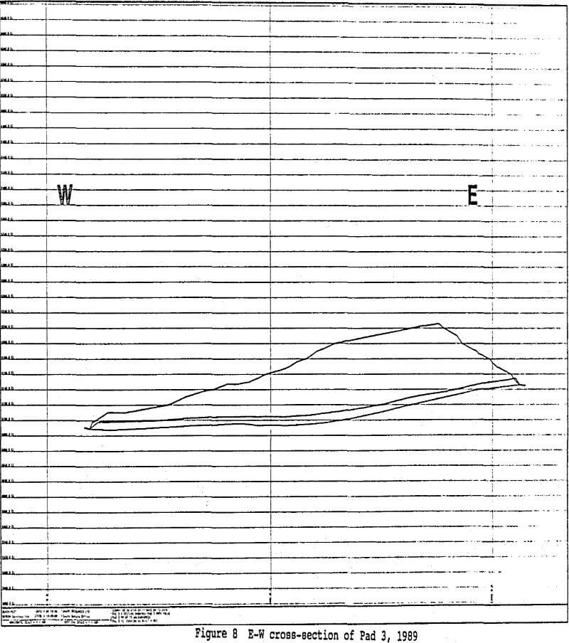 heap-leaching e-w cross-section of pad 3