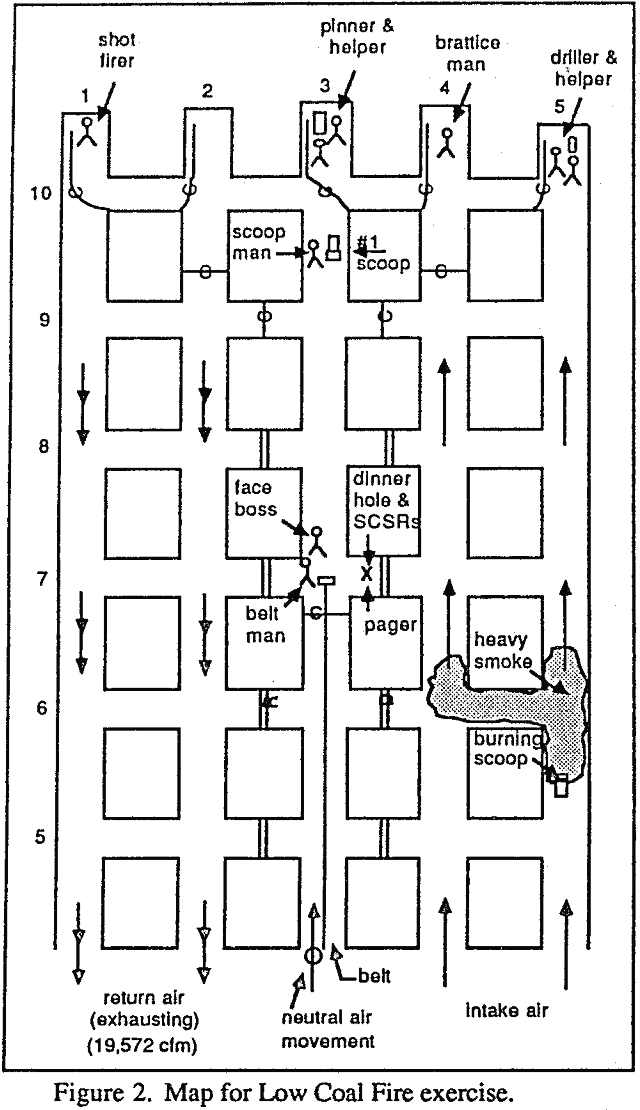 map for low coal fire exercise