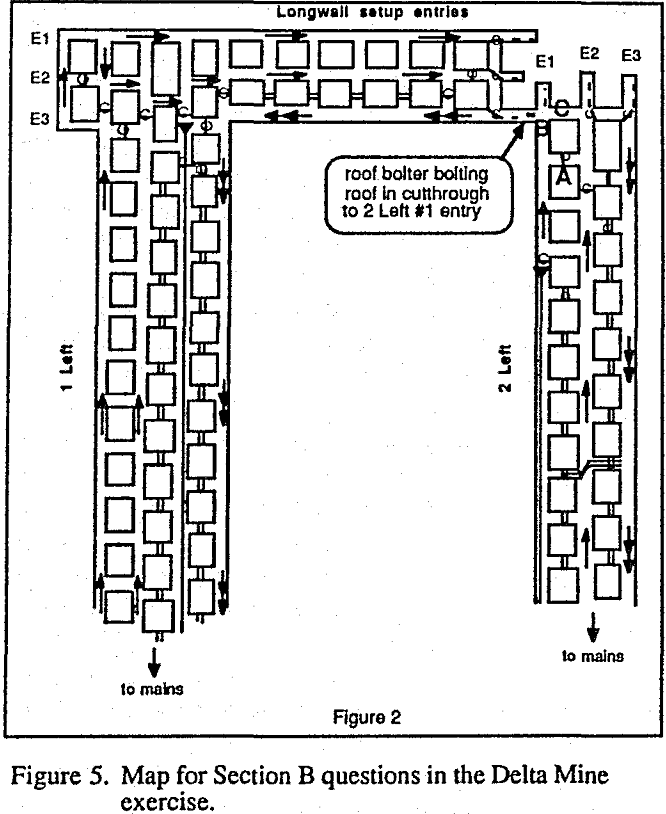 map for section b question in the delta mine exercise