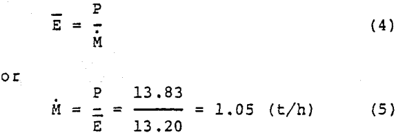 molybdenite-concentrate-equation-2