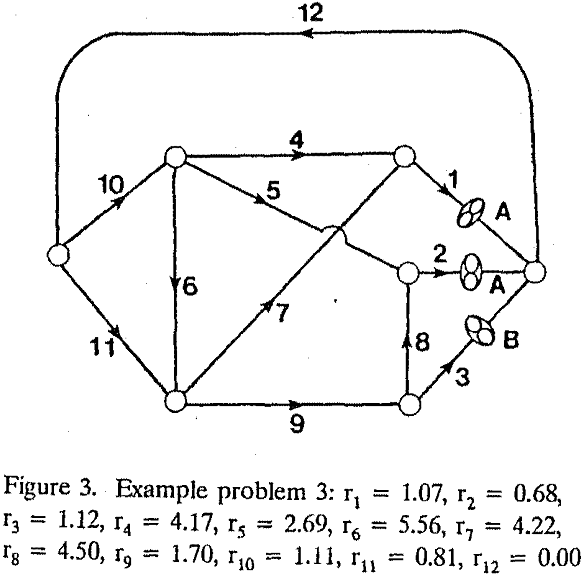 operating-points-example-problem-3