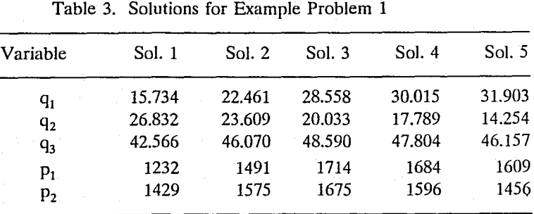 operating-points-solutions