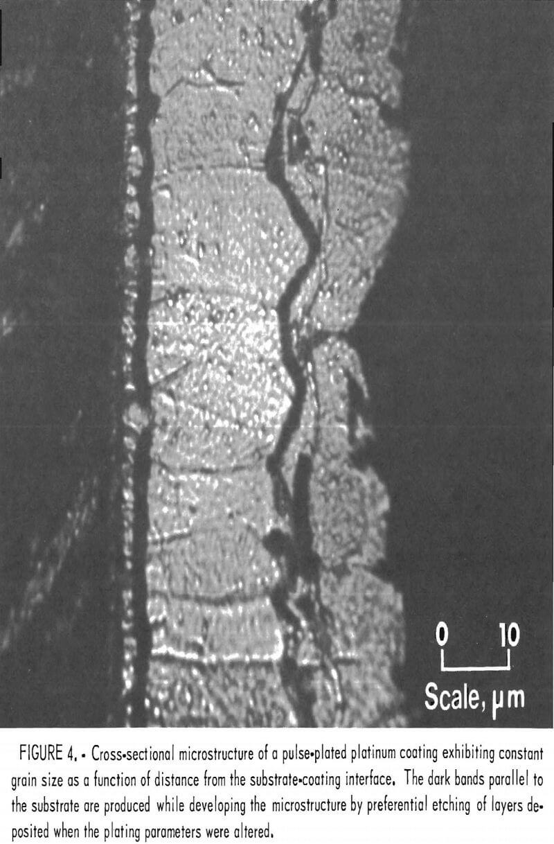 platinum-group-metal cross-sectional microstructure of a pulse plated platinum