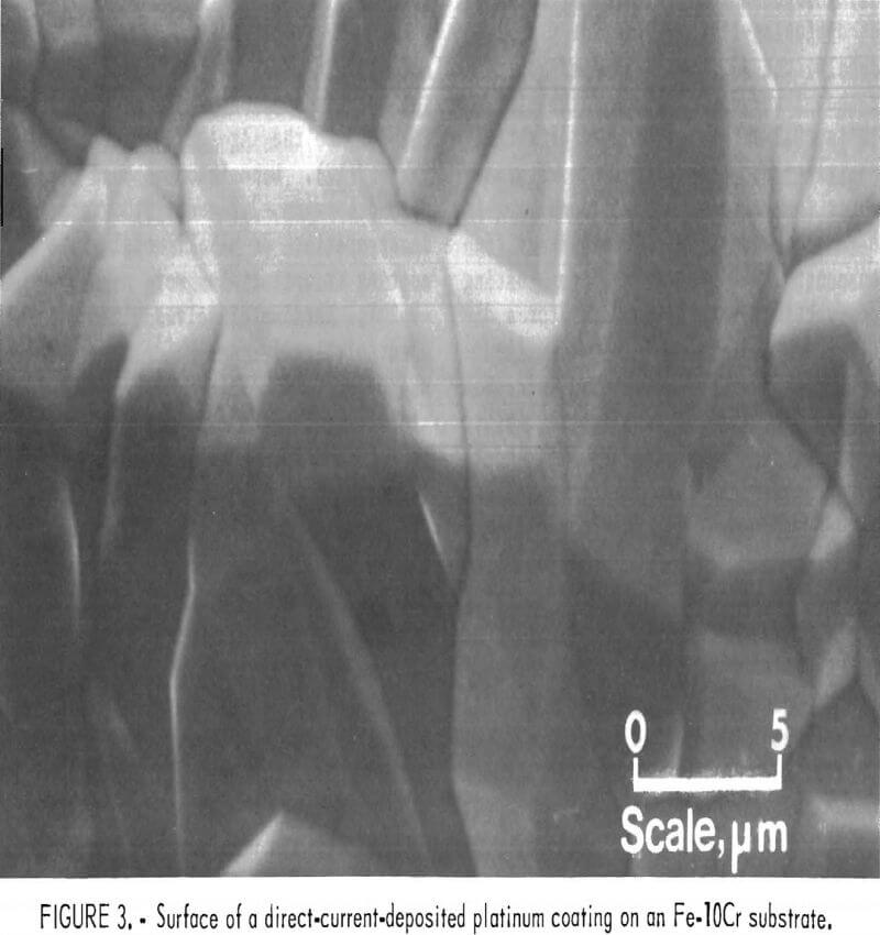 platinum-group-metal surface of a direct-current deposited platinum coating