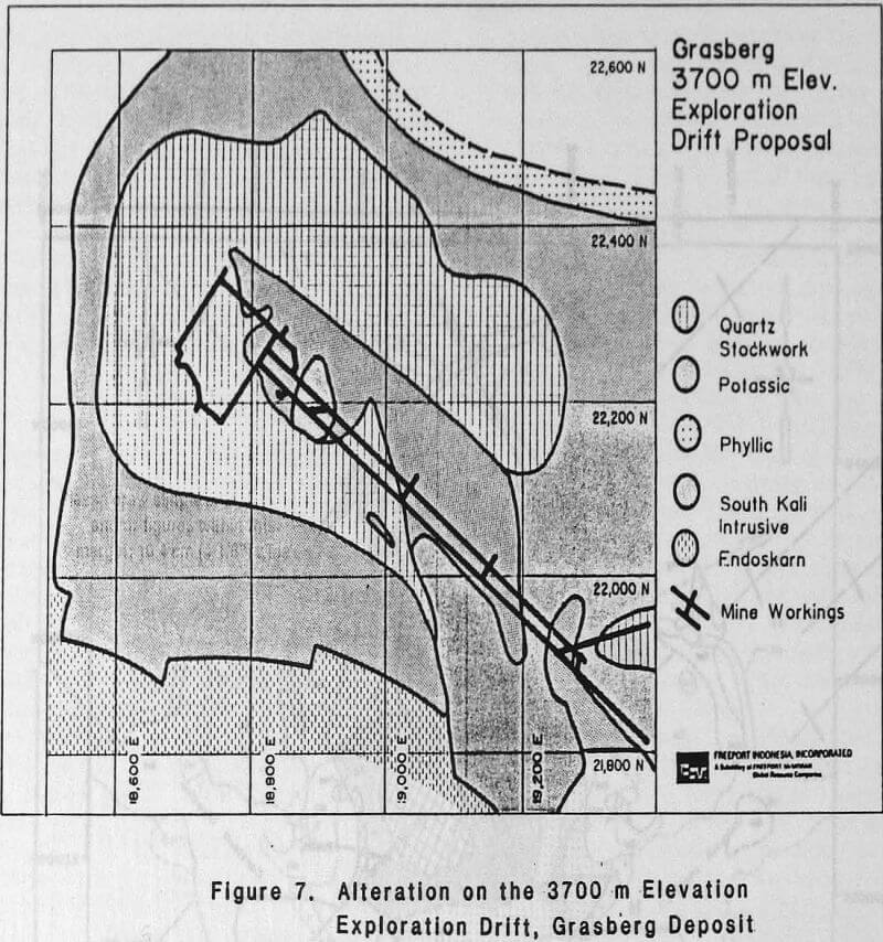 porphyry copper-gold exploration drift