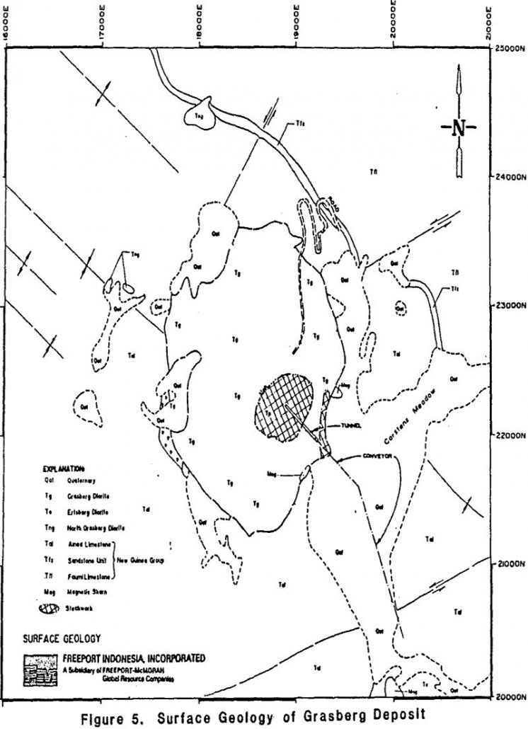 porphyry copper-gold surface geology