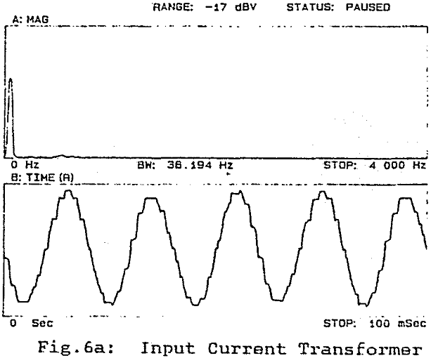 sag mill input current transformer