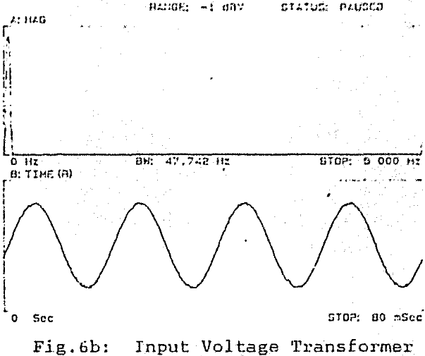 sag mill input voltage transformer