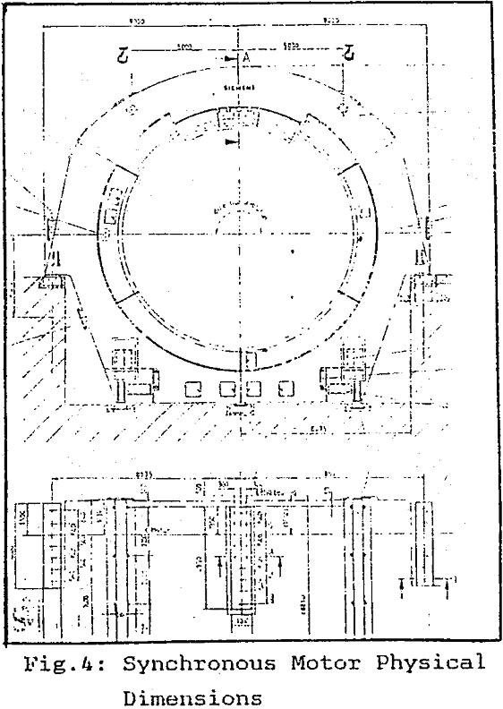 sag mill synchronous motor physical dimensions