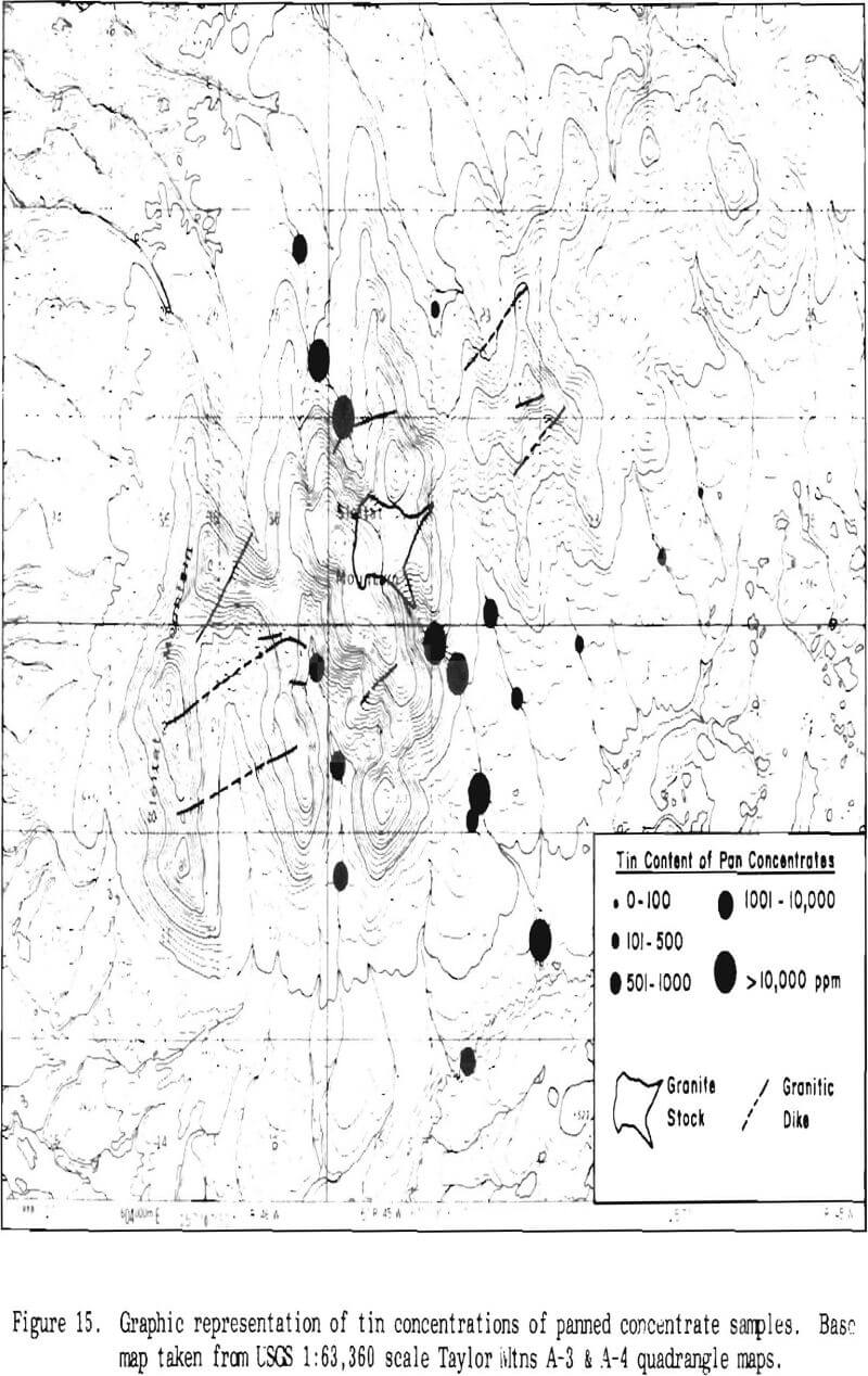 tin-tungsten greisen mineralization graphic representation