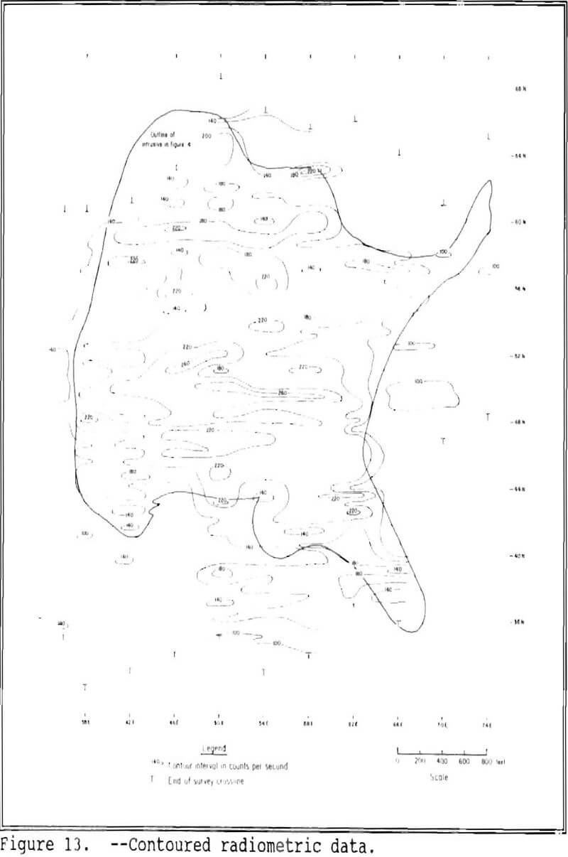 tin-tungsten greisen mineralization radiometric data