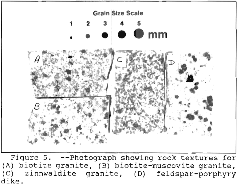 tin-tungsten greisen mineralization rock textures