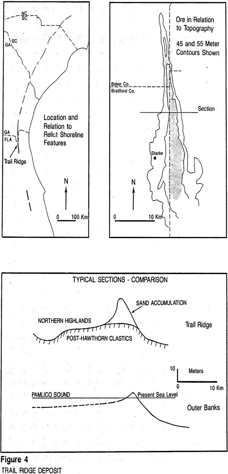 trail ridge deposit placer