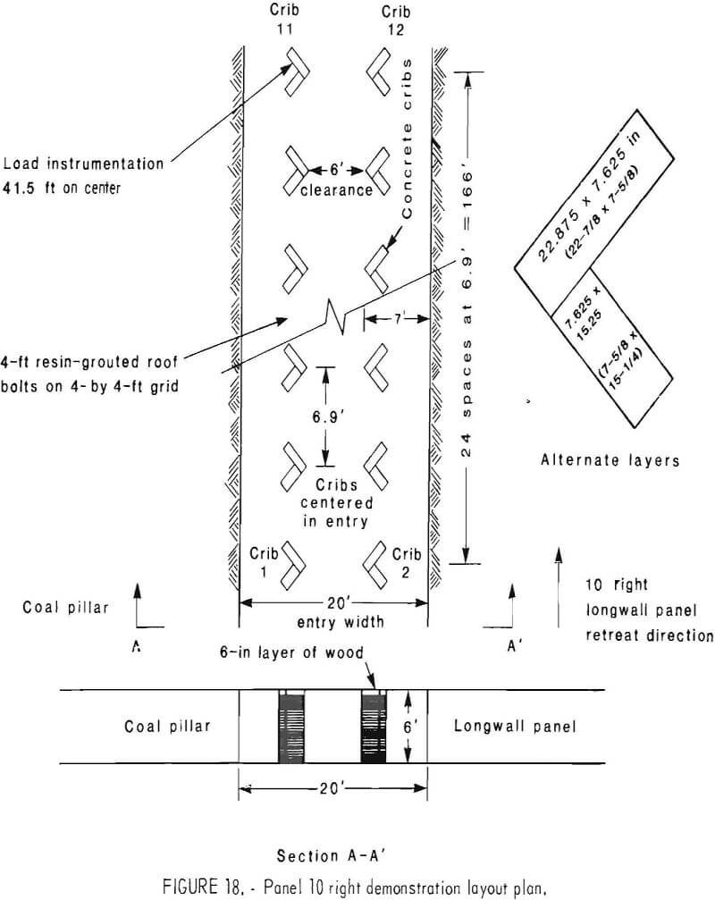 concrete crib design panel 10