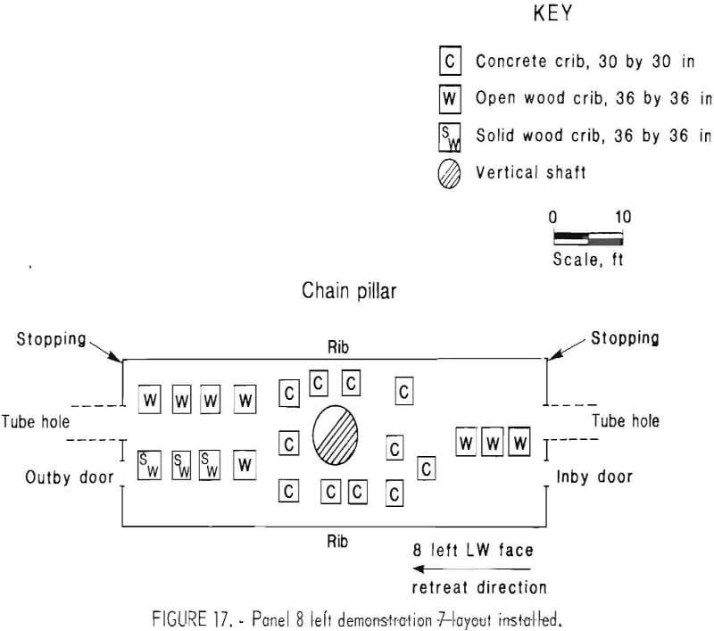 concrete crib design panel 8