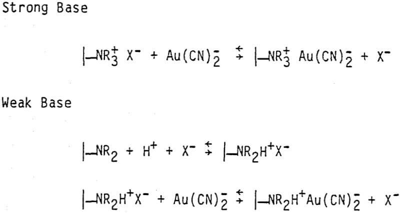 cyanide-heap-leach-solutions-base