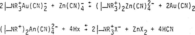 cyanide-heap-leach-solutions-equation