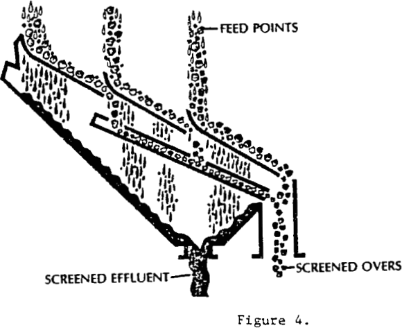 derrick-multifeed-screen feed points