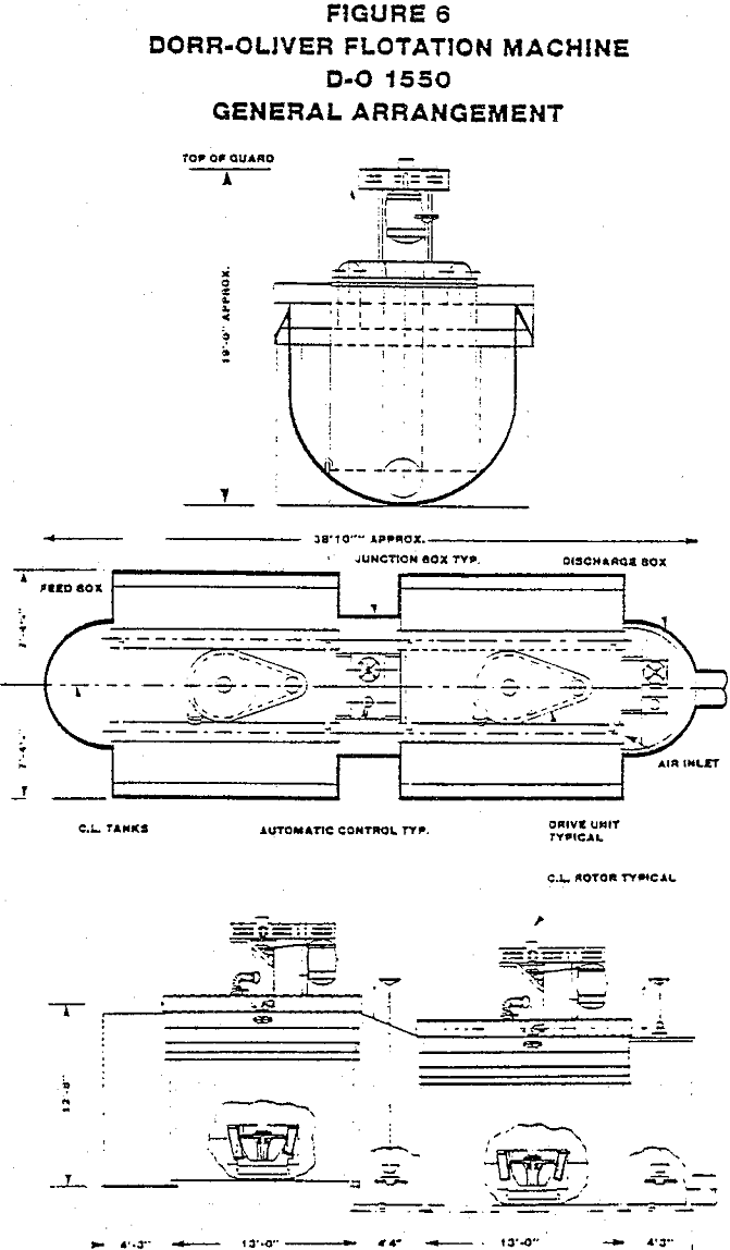 flotation cell machine