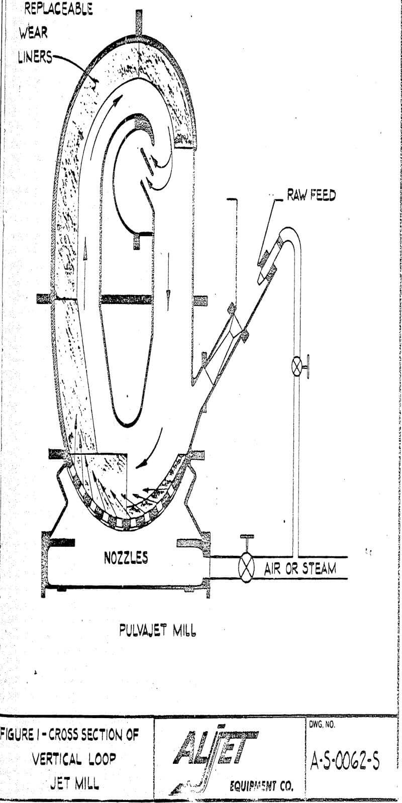 fluid-energy-grinding-and-drying cross-section