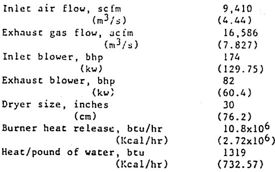 fluid-energy-grinding-and-drying-oprational-parameters-2