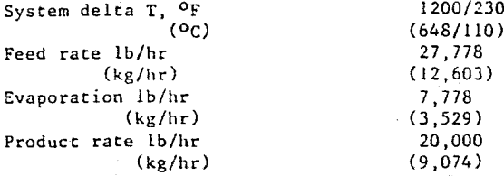 fluid-energy-grinding-and-drying-oprational-parameters