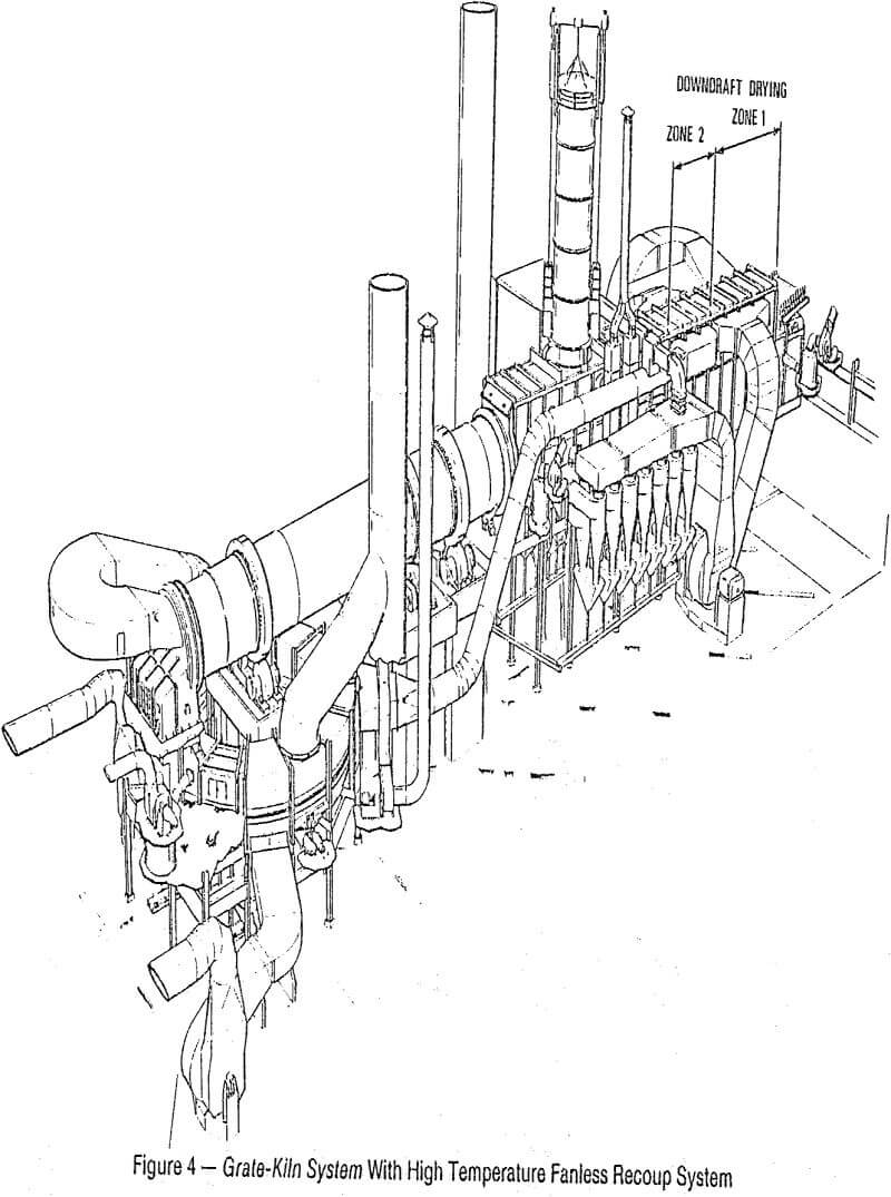 grate kiln high temperature fanless recoup system