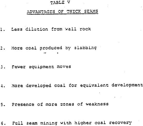 hydraulic mining advantages of thick seams