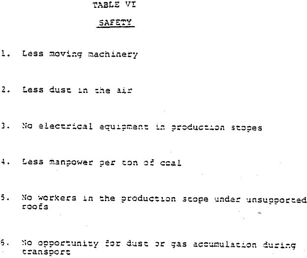 hydraulic mining safety