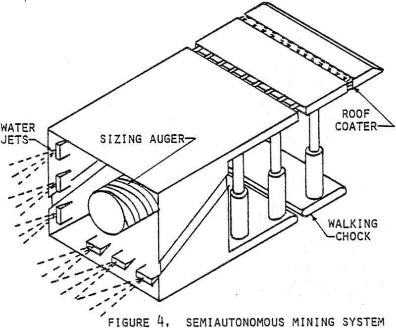 hydraulic mining semiautonomous mining system