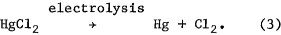 leaching-electrolysis-equation-2