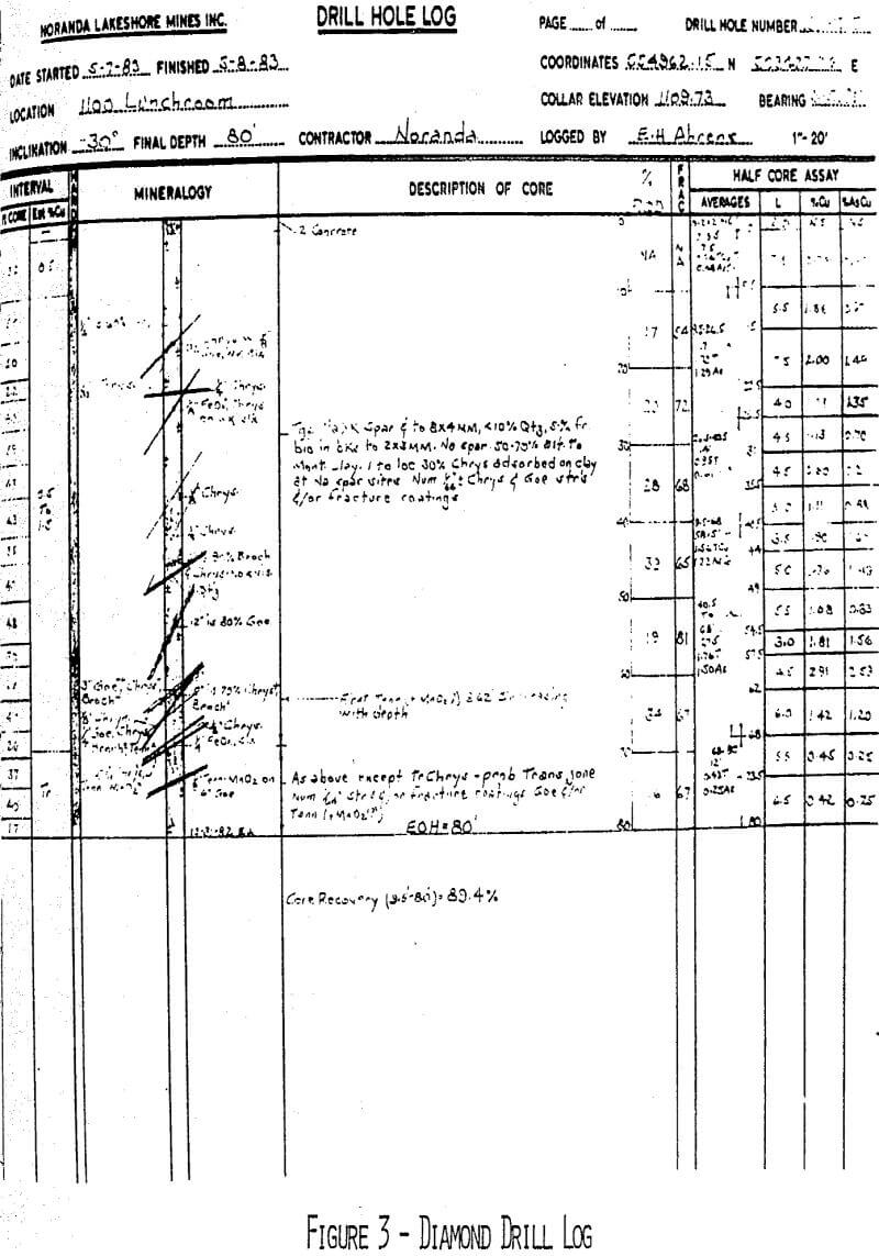 mining geology diamond drill log