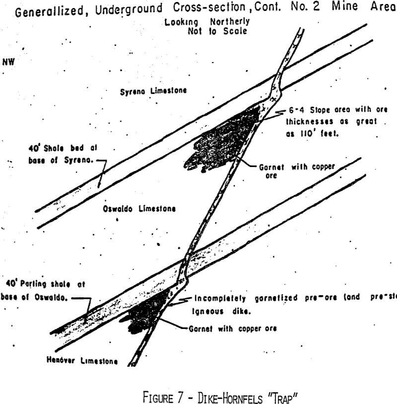 mining geology dike hornfels trap