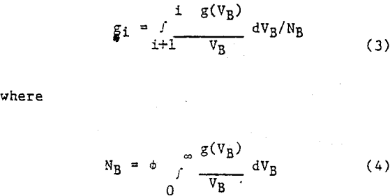 model-of-liberation-equation-2