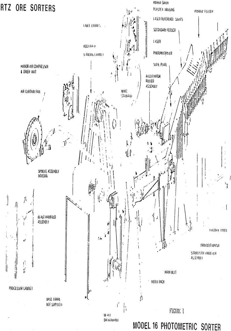 photometric-ore-sorting model 16