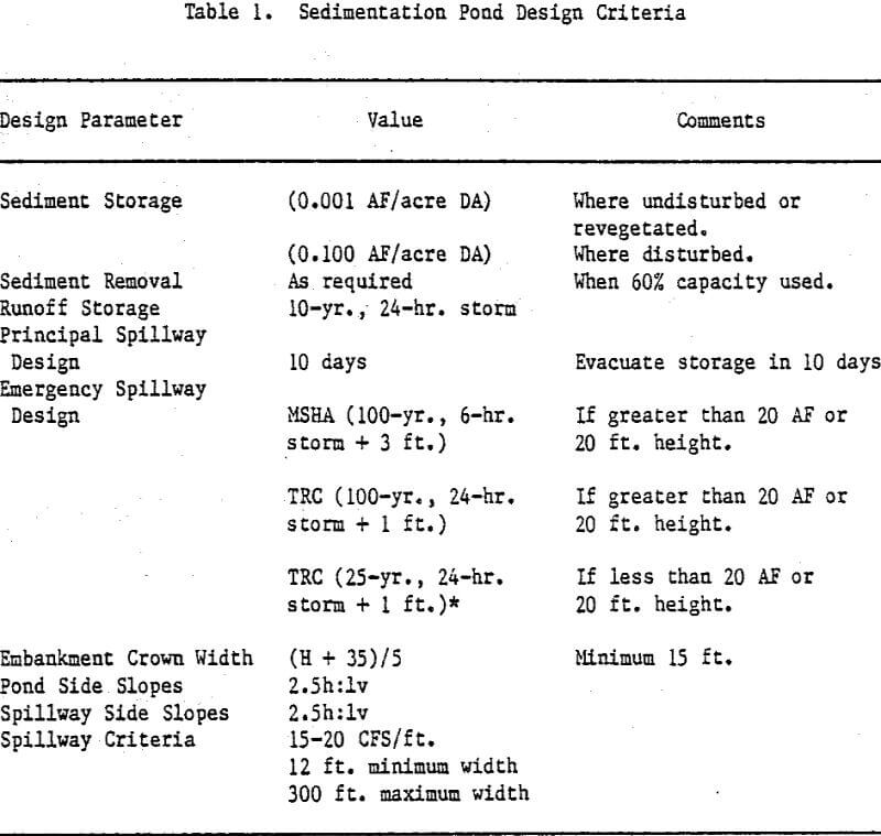 sedimentation pond design criteria