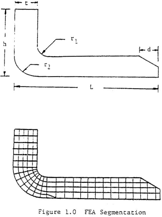 vibrating screen fea segmentation