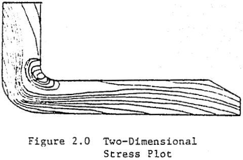 vibrating-screen-two-dimensional-stress-plot