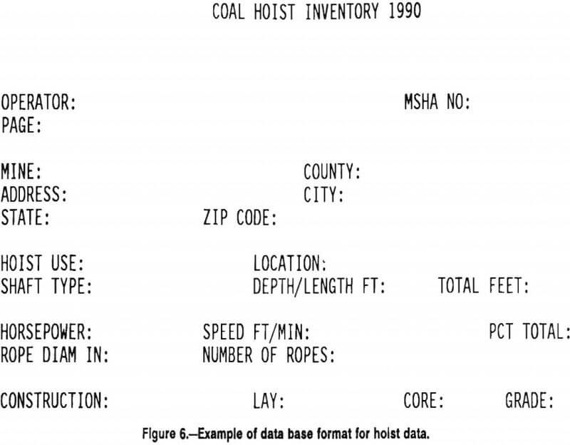 wire ropes hoist data