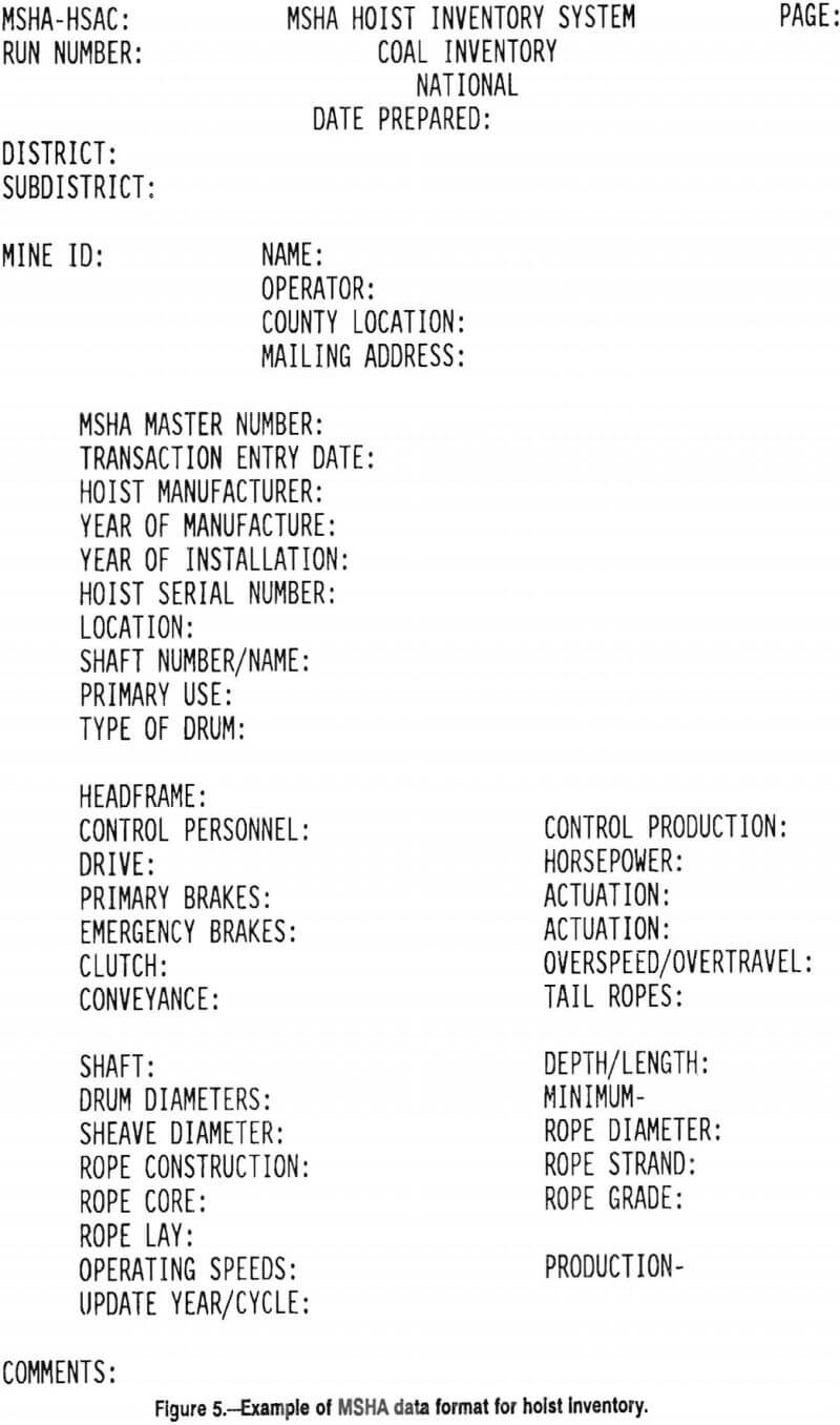 wire ropes msha data format