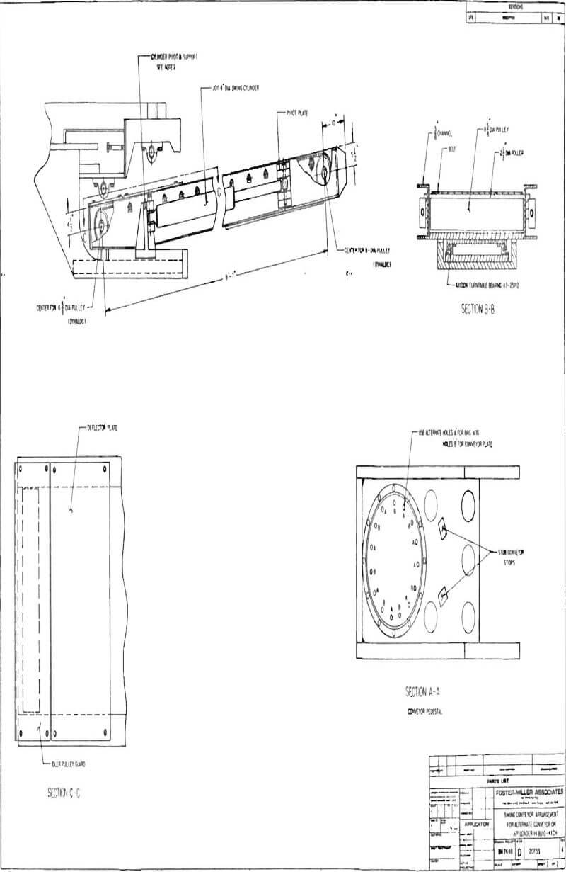 conveyor design pedestal