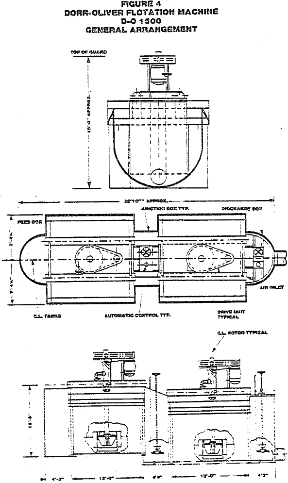 flotation cells machine