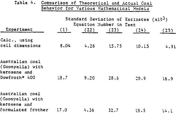 froth-flotation-mathematical-models