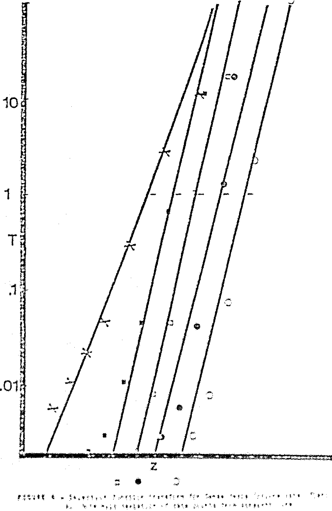 heavy-media arrow