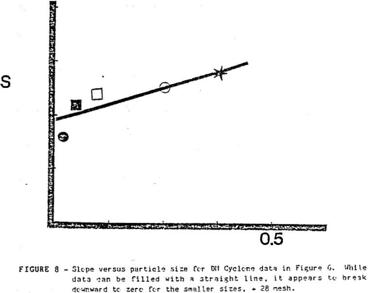 heavy-media straight line