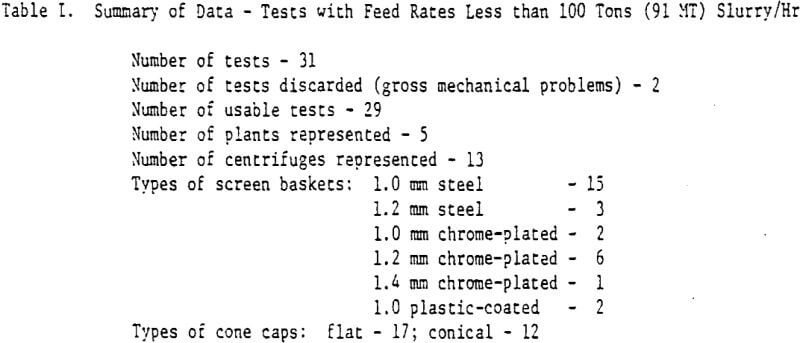 high-g-centrifuges-summary-of-data