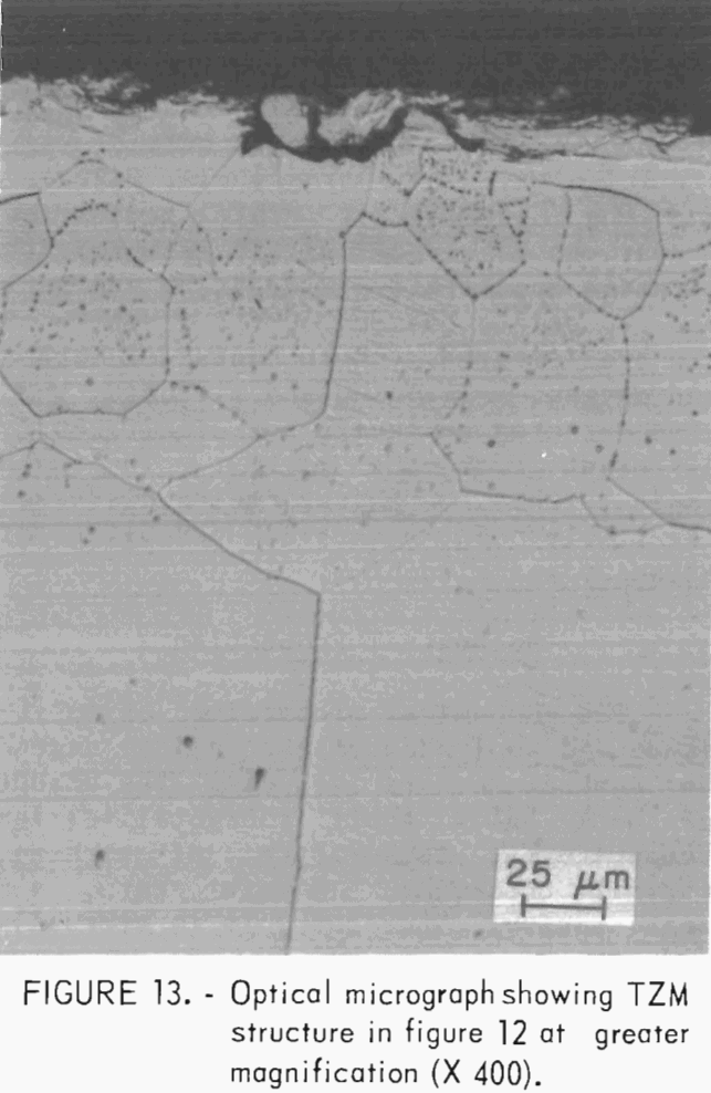 molybdenum casting greater magnification